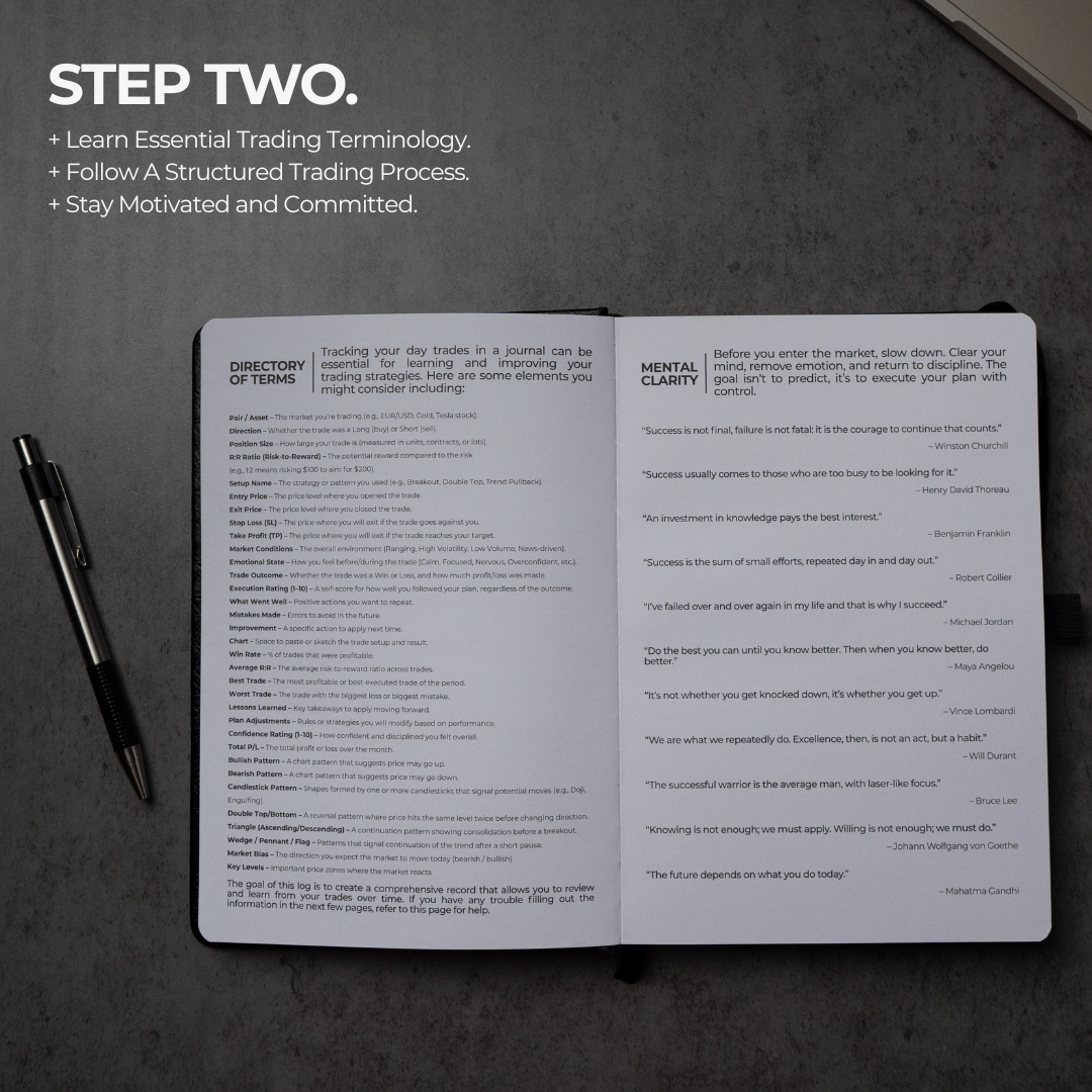 The Ultimate Trading Journal︱Trade Tracker