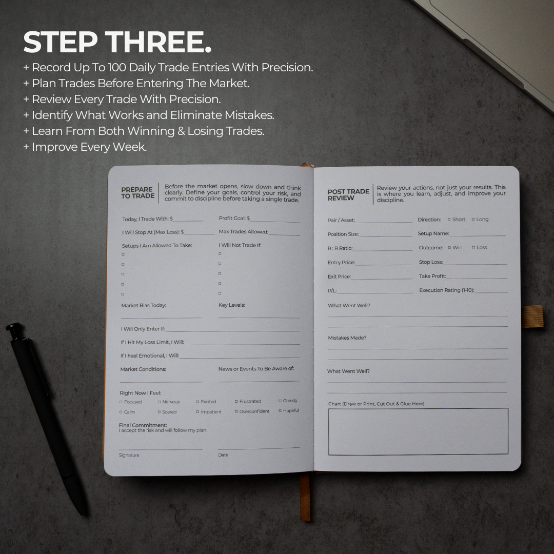 The Ultimate Trading Journal︱Trade Tracker