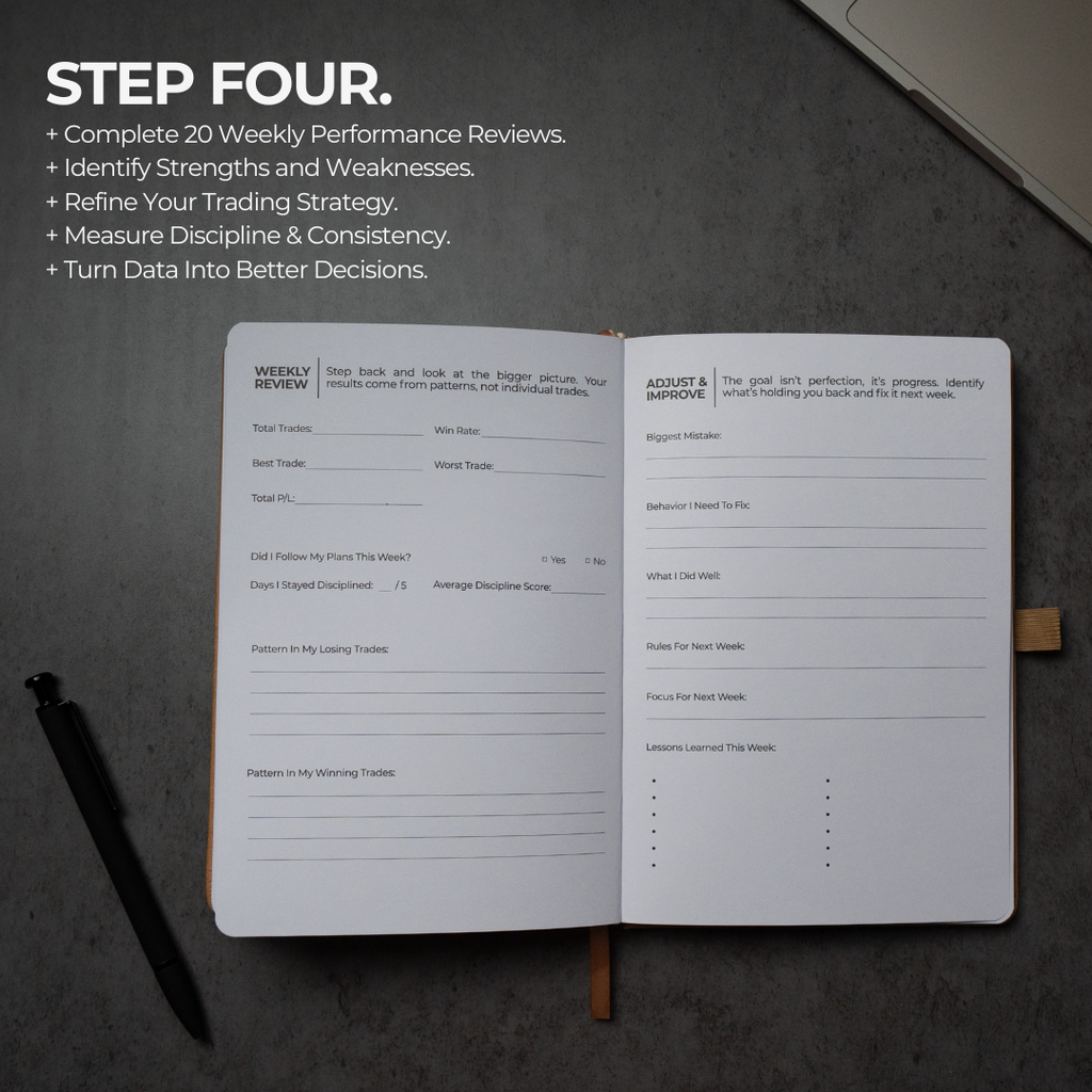 The Ultimate Trading Journal︱Trade Tracker