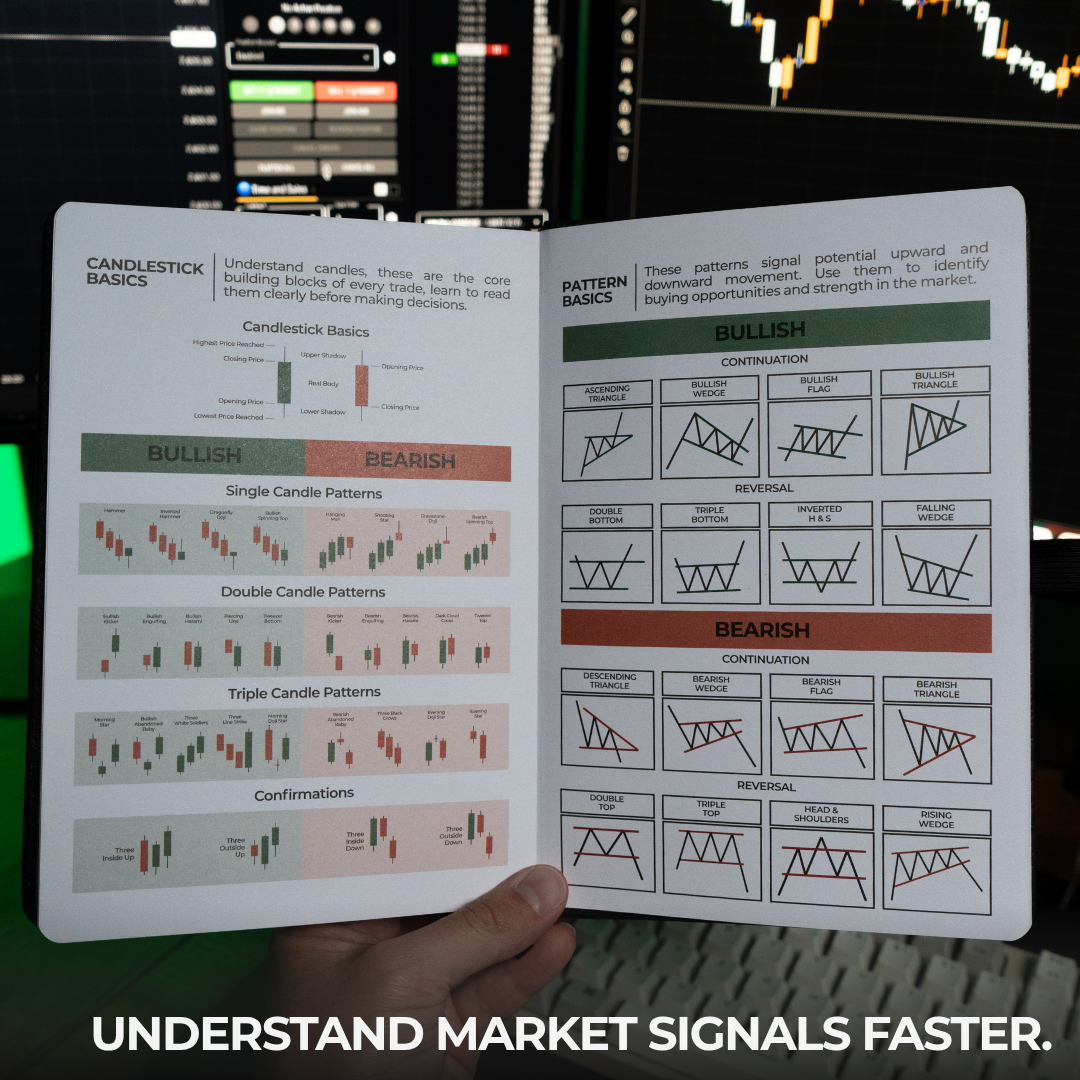 The Ultimate Trading Journal︱Trade Tracker